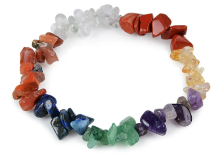Chakra Crystal Chip Bracelet