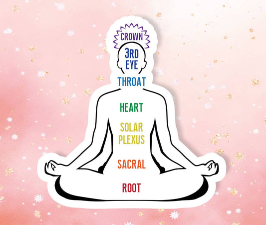Chakra Definition Metaphysical Intention - Sticker